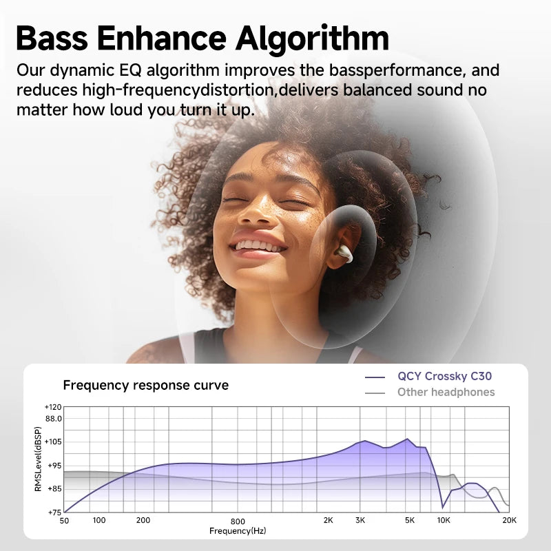 QCY Crossky C30 Ear Clip Headphones