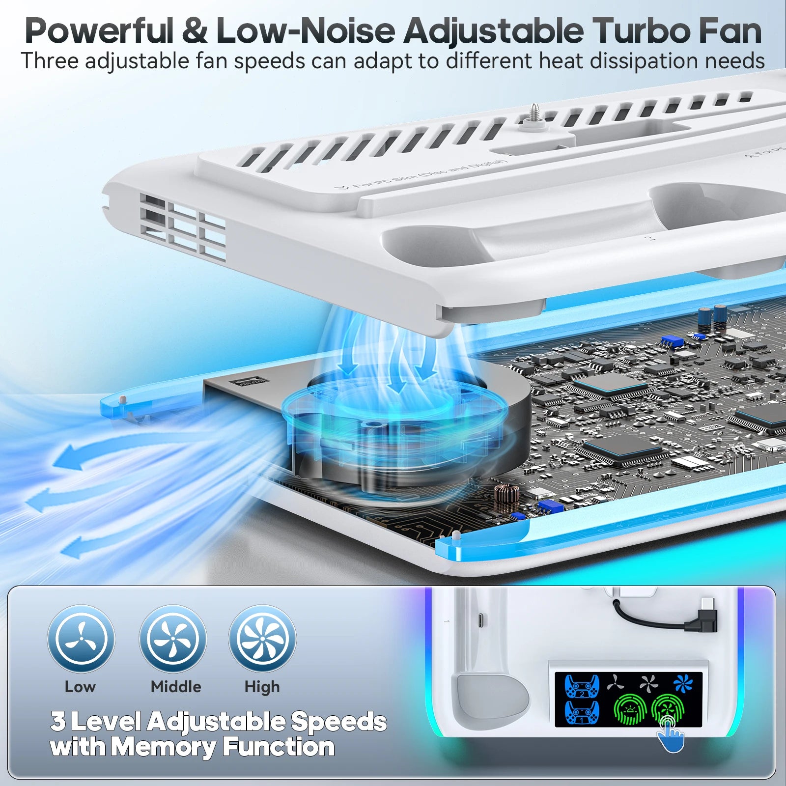 PS5 Controller/Console Charging Cooling Station