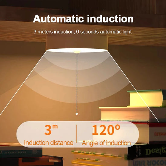 Rechargeable Motion Sensor Night Light – Wireless LED Puck Light for Closets, Stairs, and Kitchen