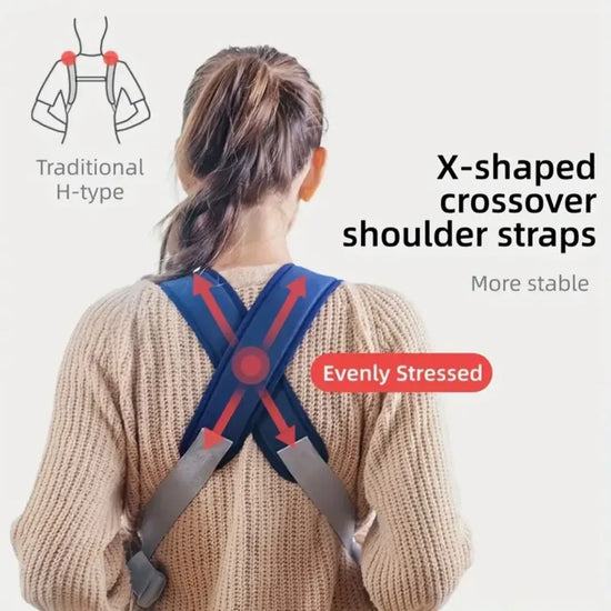 4-in-1 Ergonomic Baby Carrier Backpack - Breathable Newborn Sling, Hipseat, Waist Belt, and Versatile Carry Options