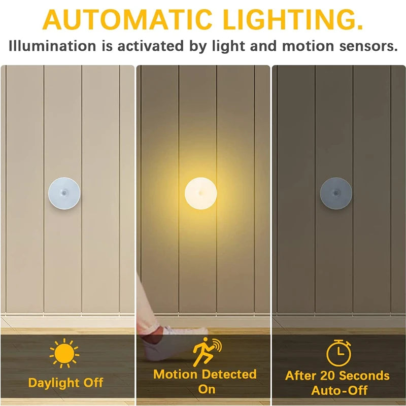 Rechargeable Motion Sensor Night Light – Wireless LED Puck Light for Closets, Stairs, and Kitchen