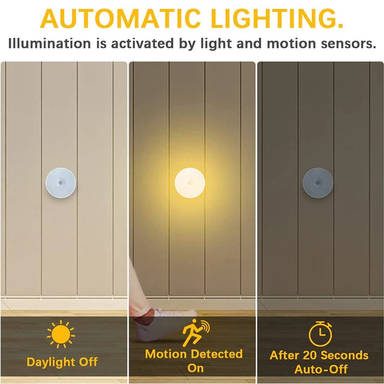 Rechargeable Motion Sensor Night Light – Wireless LED Puck Light for Closets, Stairs, and Kitchen