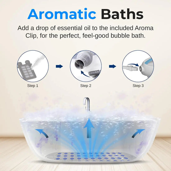 Portable Spa Bubble Bath Massager