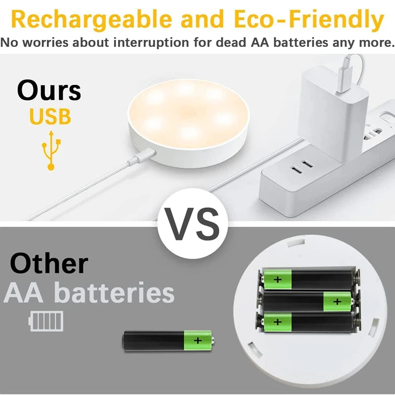 Rechargeable Motion Sensor Night Light – Wireless LED Puck Light for Closets, Stairs, and Kitchen